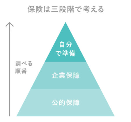 shiranakya01_graph