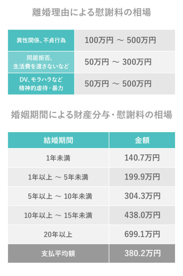 日興フロッギー