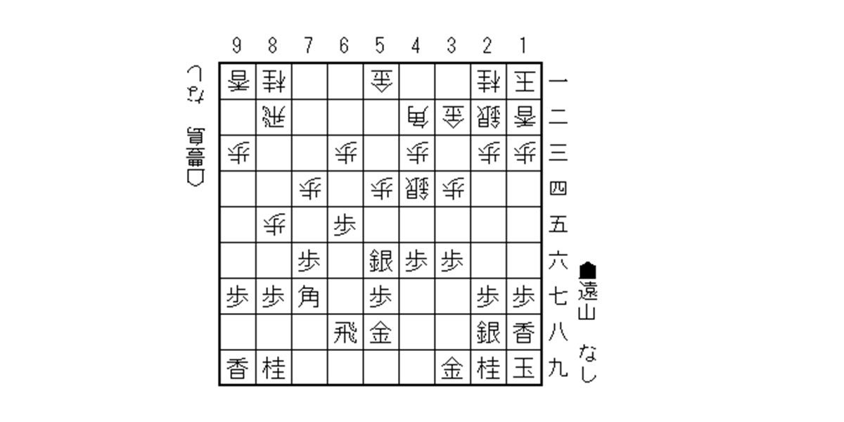 中村左洲　駒引きの図 新錆 横濱全図 随時改刻』[MAP OF YOKOHAMA] - 青羽古書店