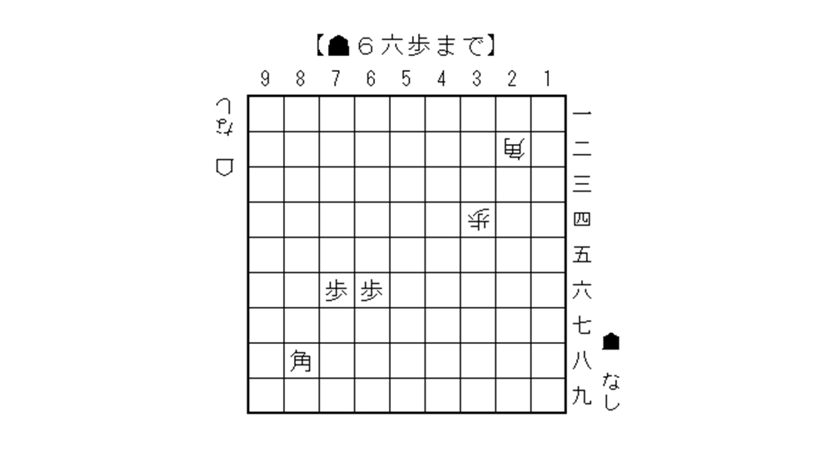 日興フロッギー