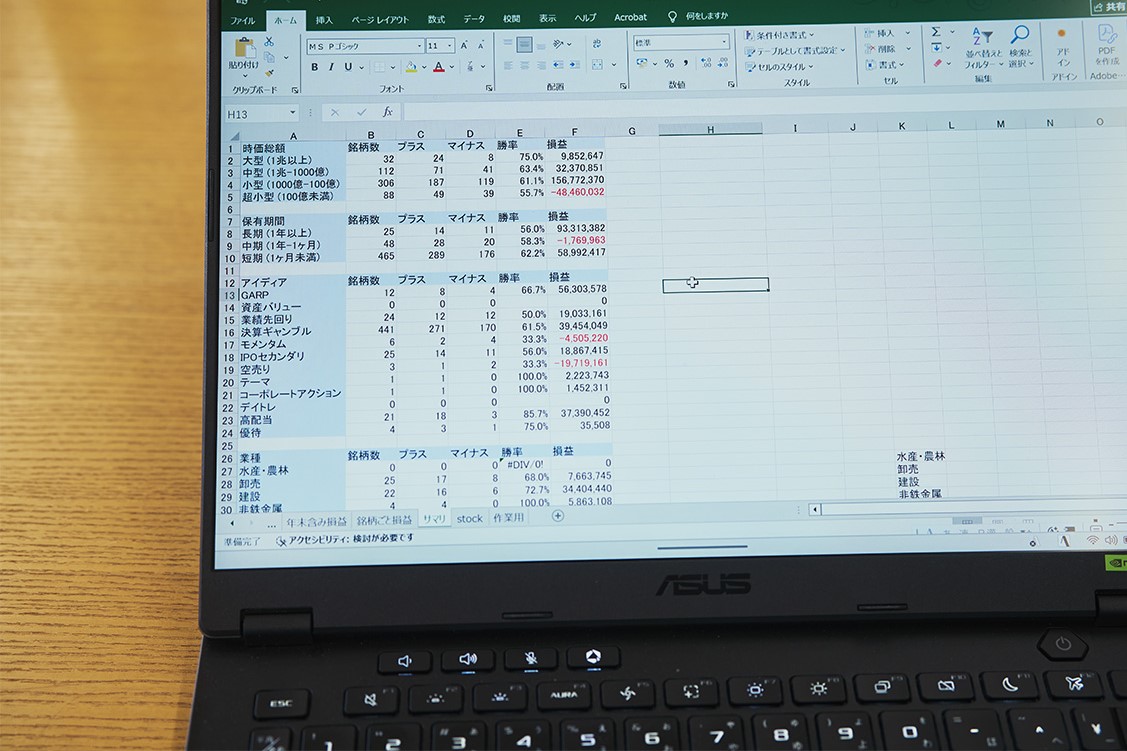 日興フロッギー