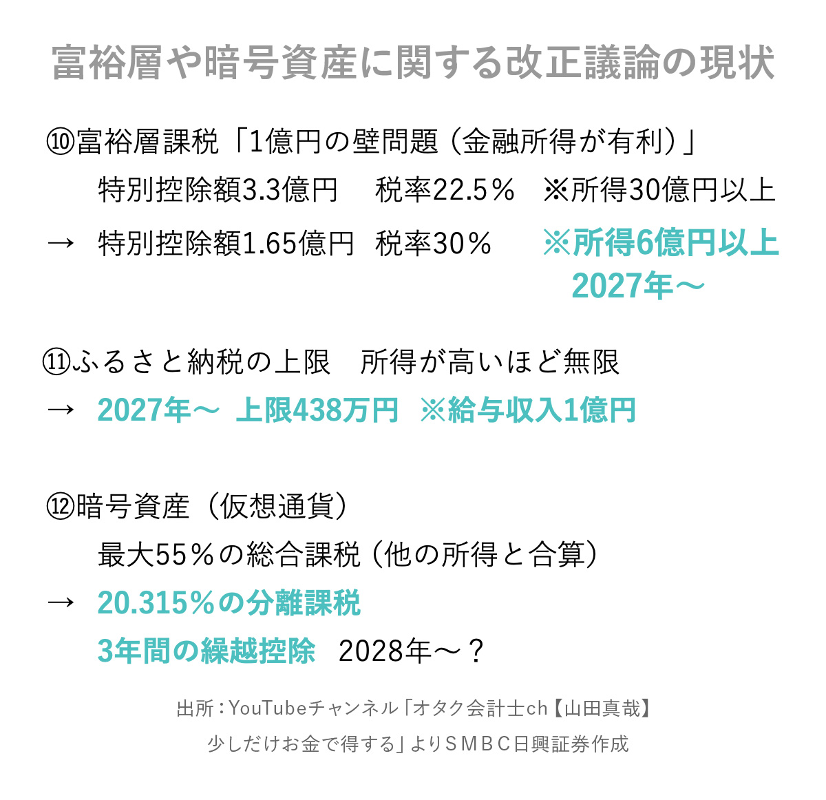 日興フロッギー