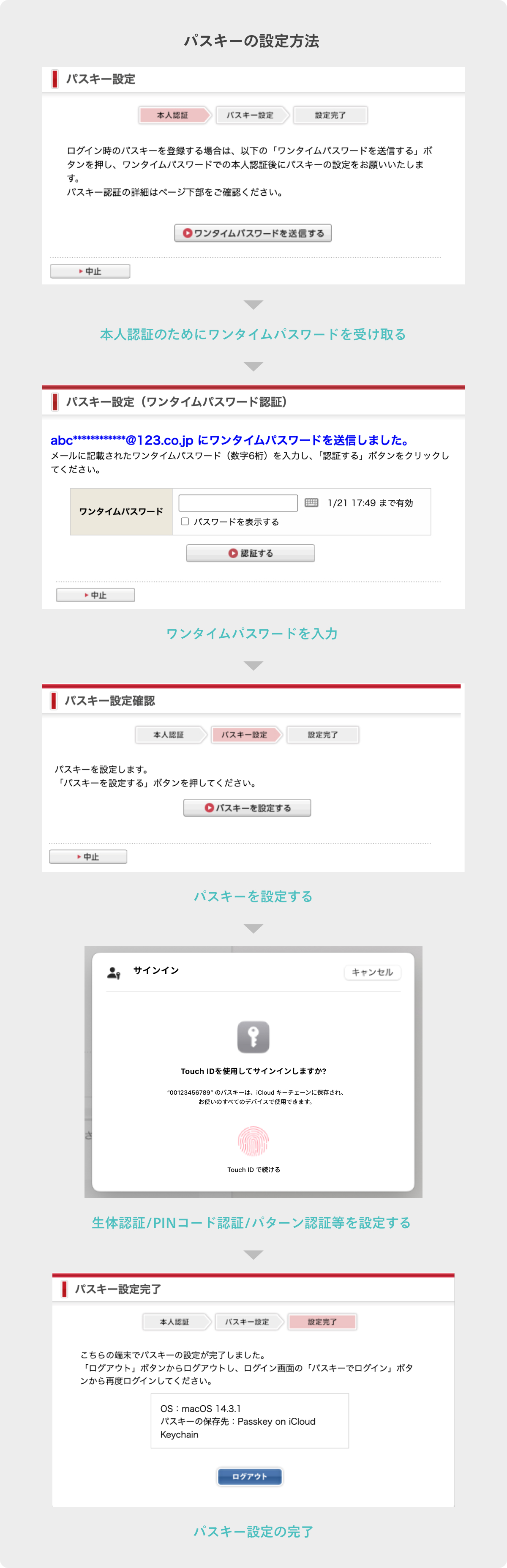 日興フロッギー