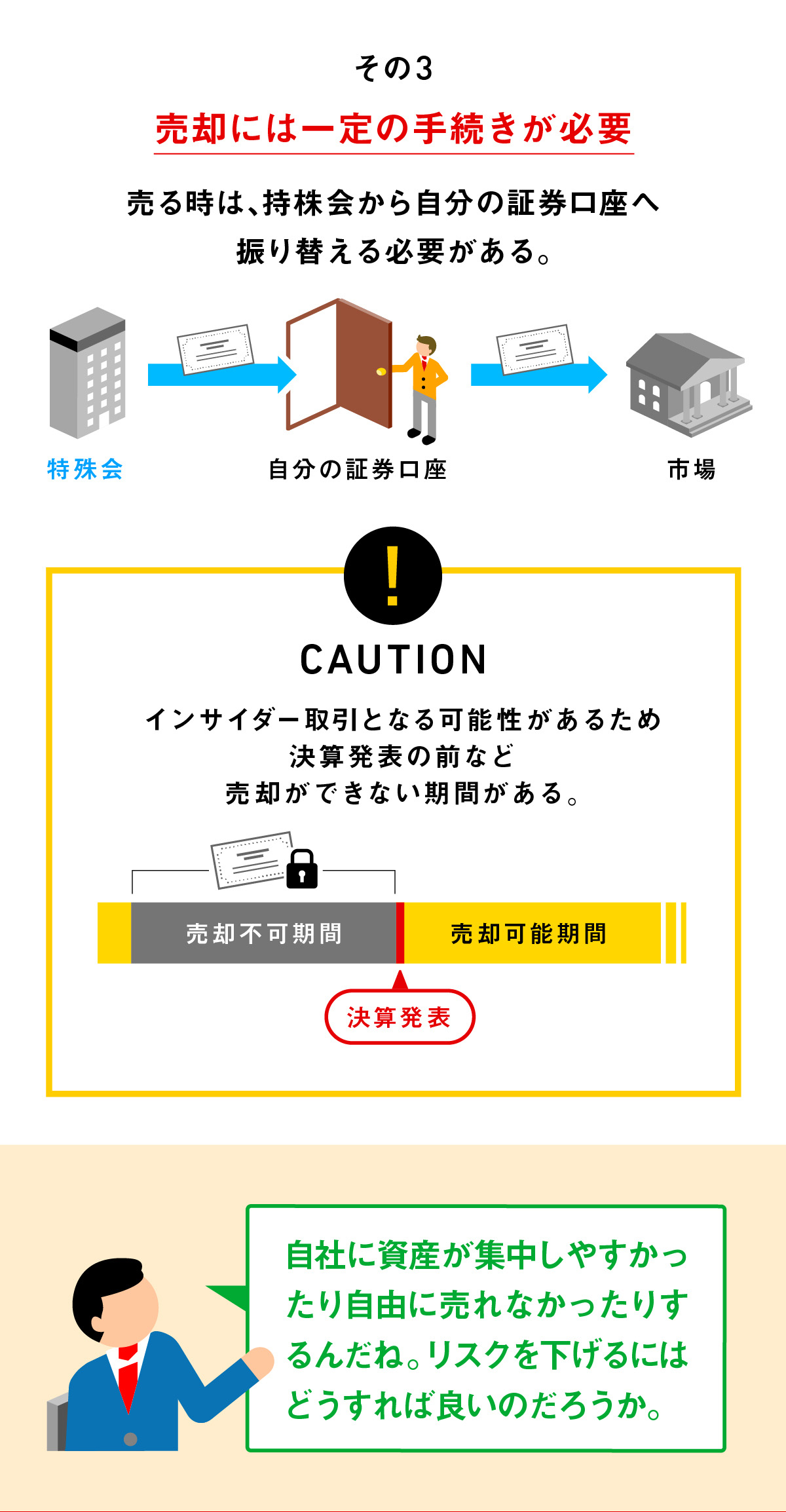 日興フロッギー