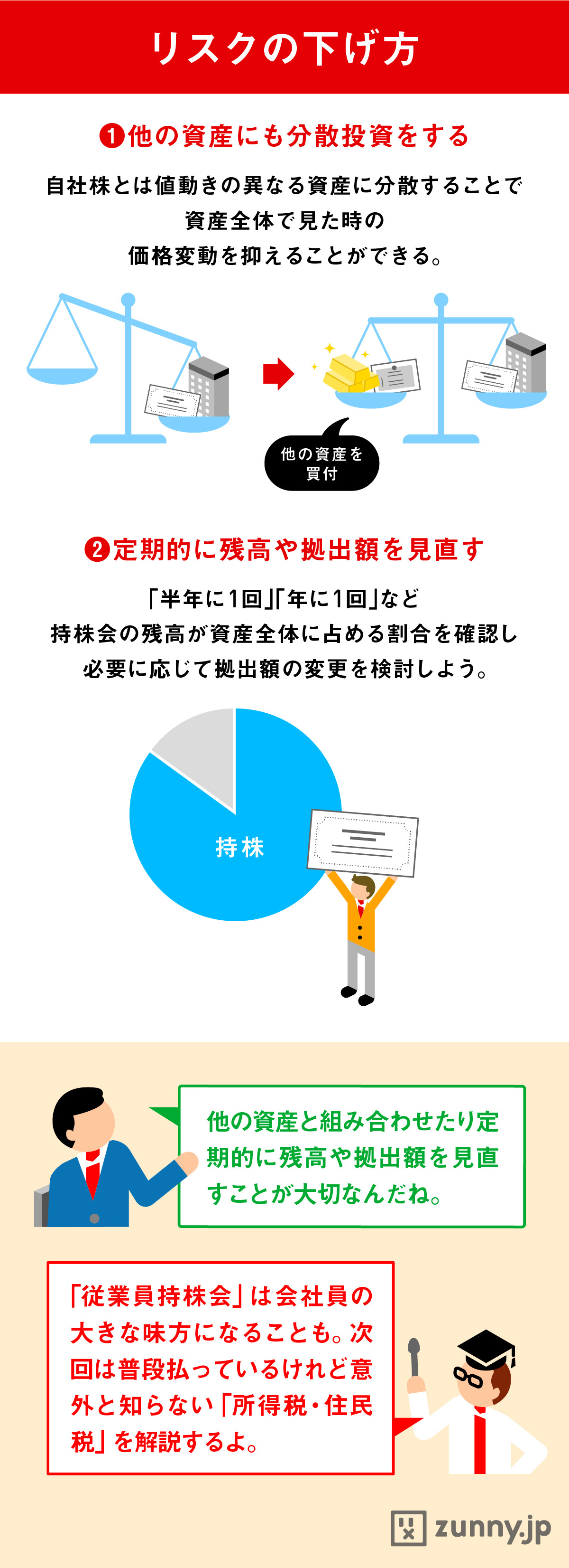 日興フロッギー